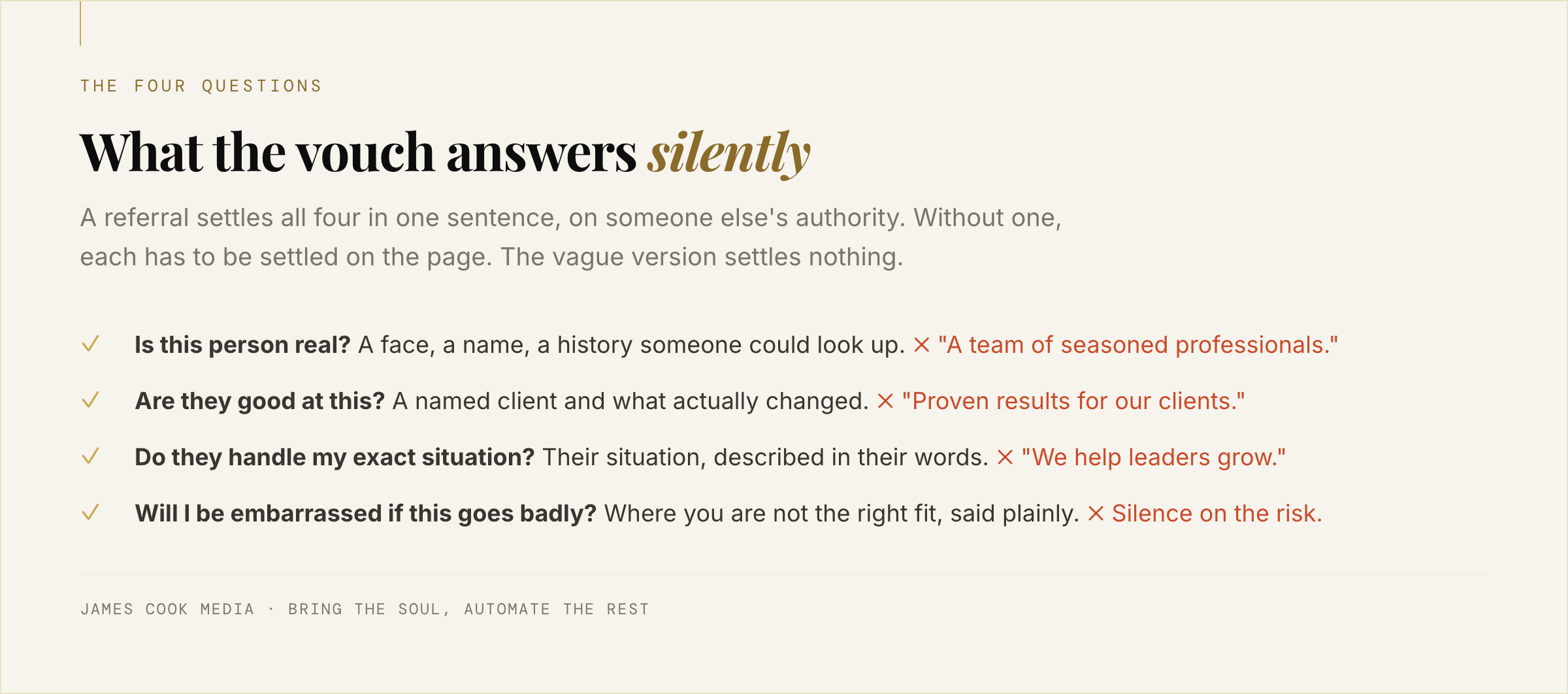 Checklist of the four buyer questions a referral answers and how a web page answers each