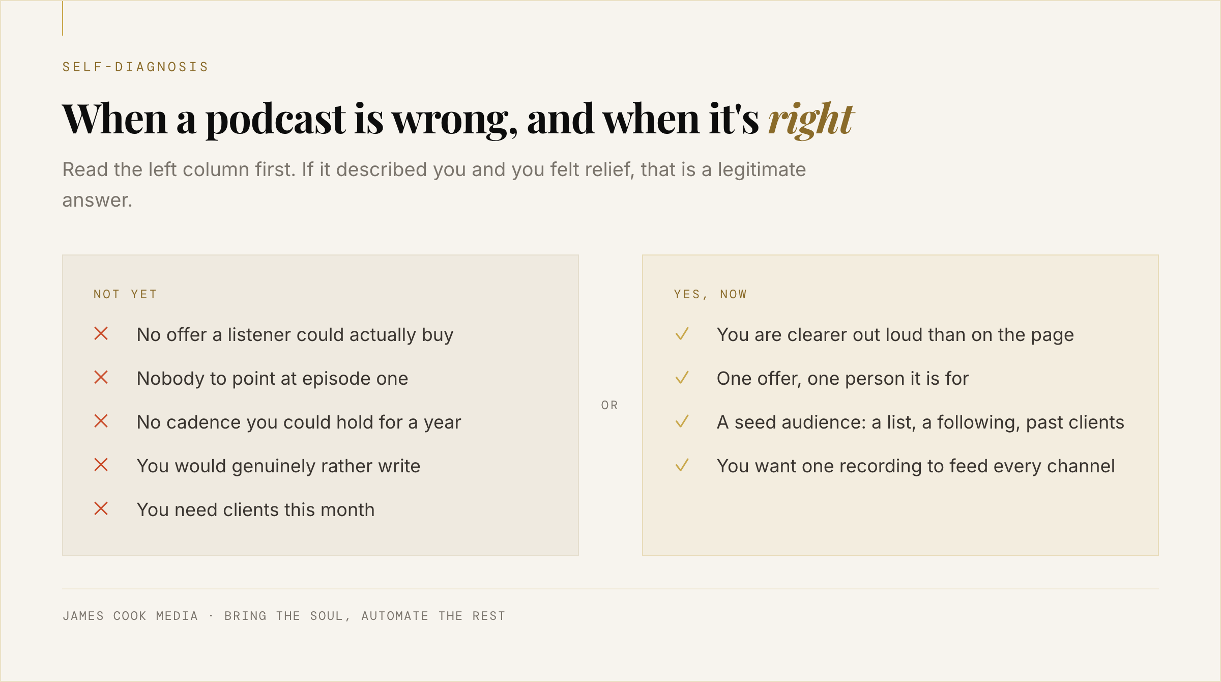 Comparison of five reasons not to start a podcast and four conditions that make a podcast worthwhile for a solo expert