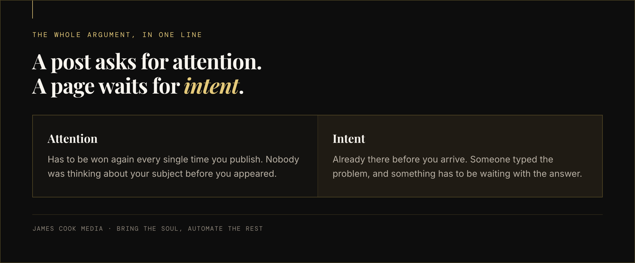 A post asks for attention, a page waits for intent