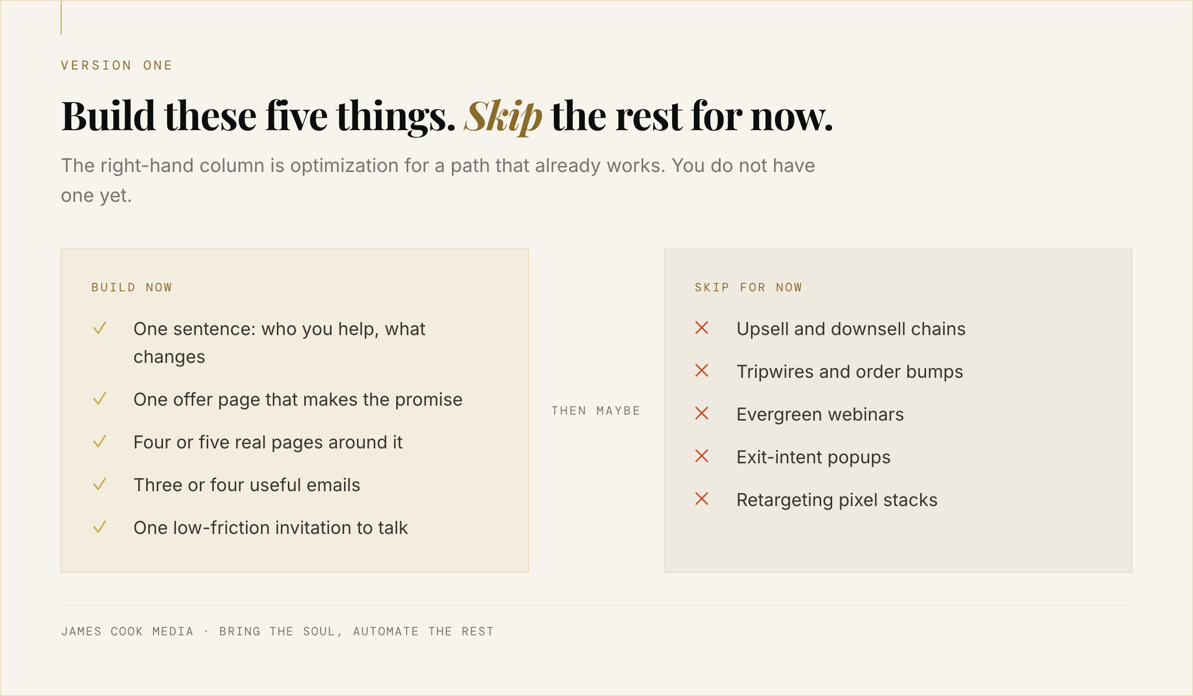 What to build now versus what to skip when choosing between a funnel and a website