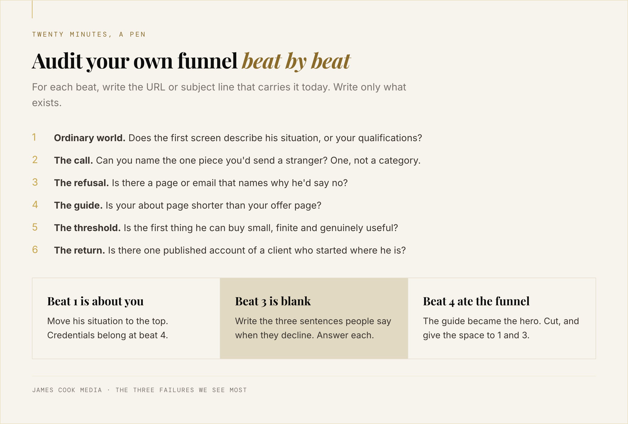A twenty-minute checklist for auditing a coaching funnel against the six hero's journey beats