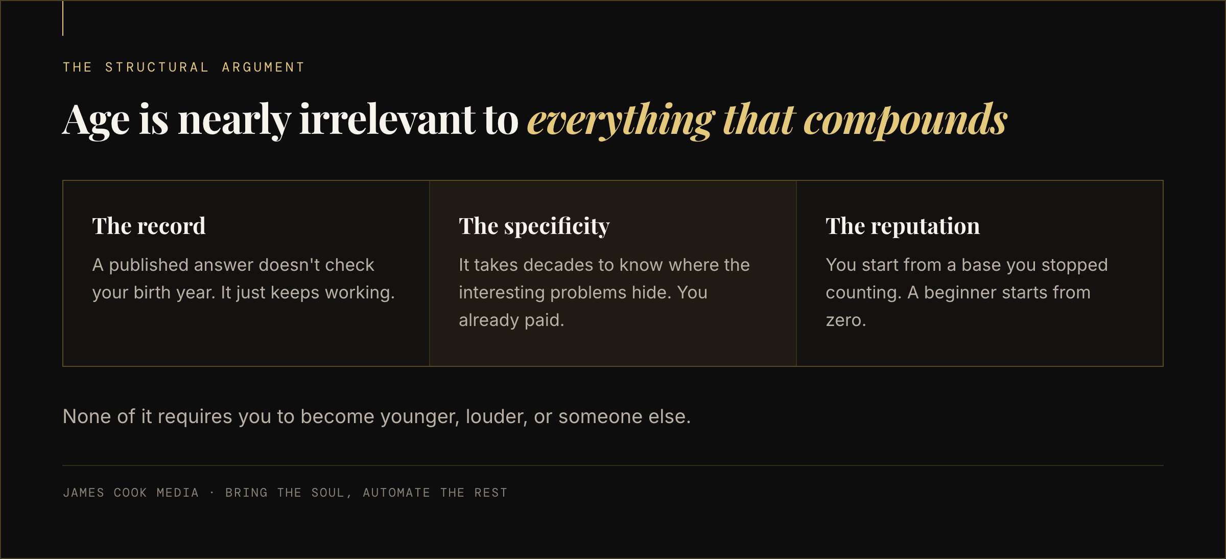 Statement graphic reading that age is nearly irrelevant to everything that compounds