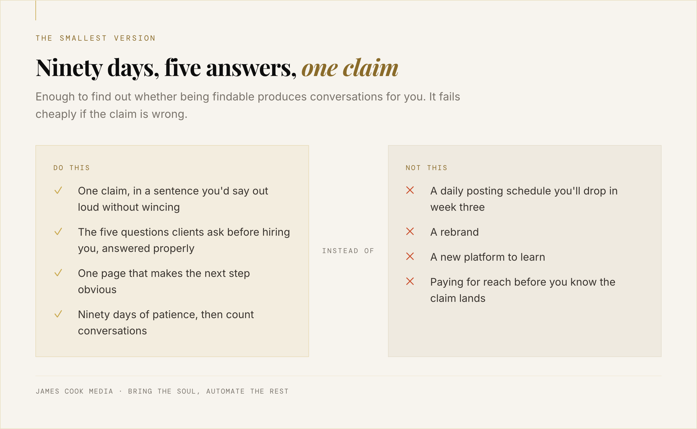 Ninety-day checklist for building an audience after 40 as a solo expert