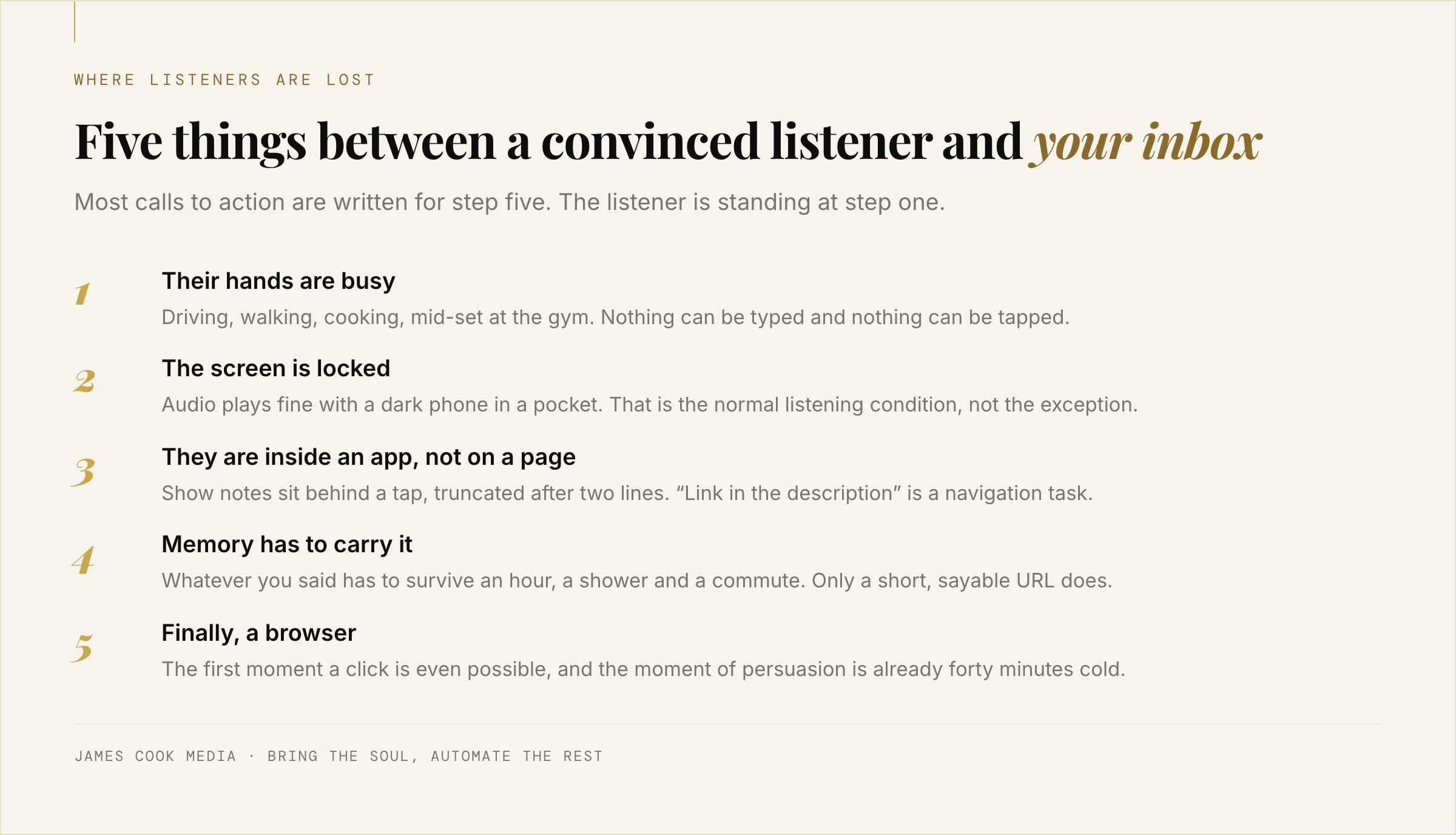Diagram of the five points of friction between a persuaded podcast listener and an actual enquiry