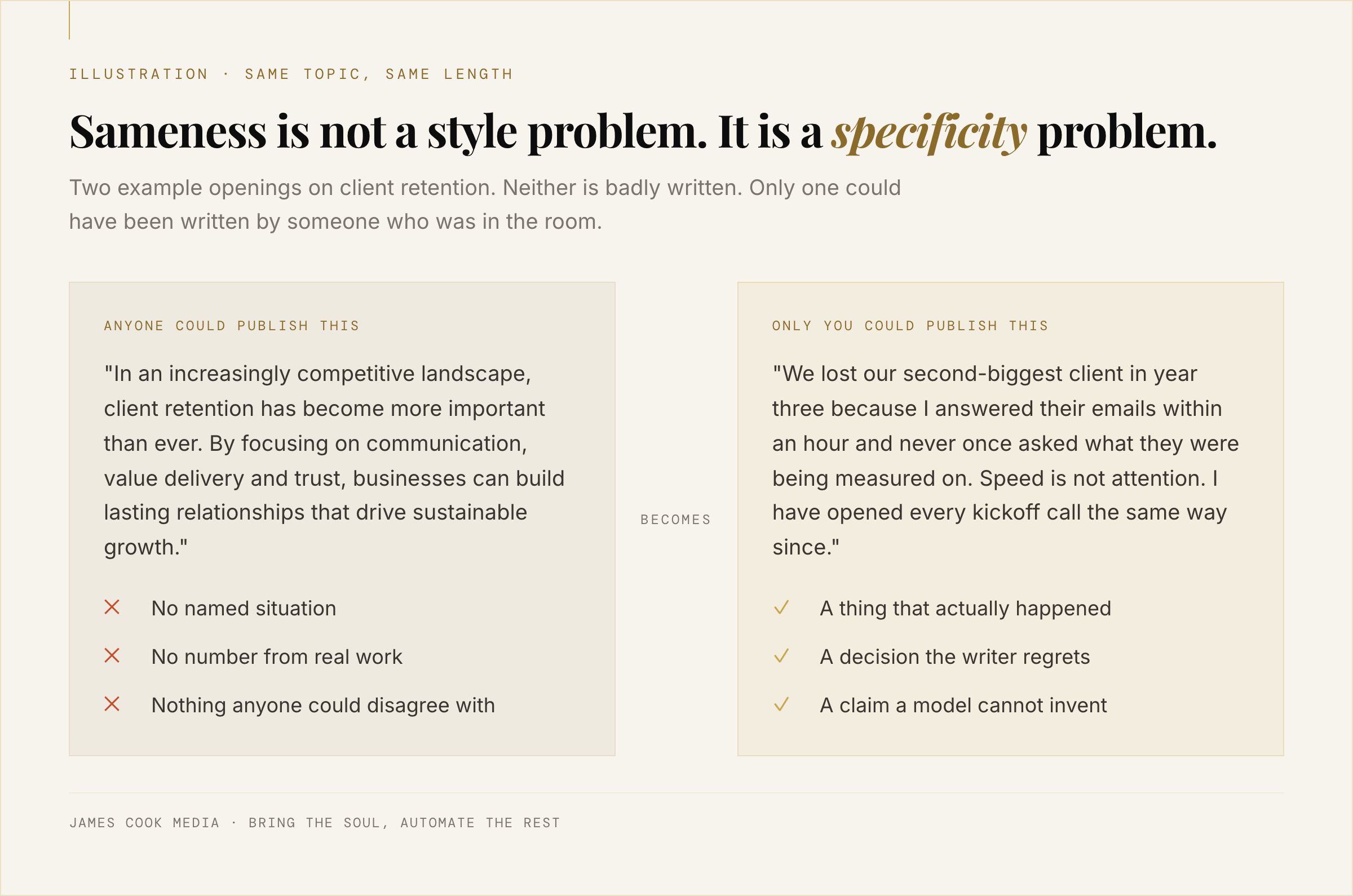 Comparison of a generic AI-written paragraph and a specific story-led paragraph on the same topic