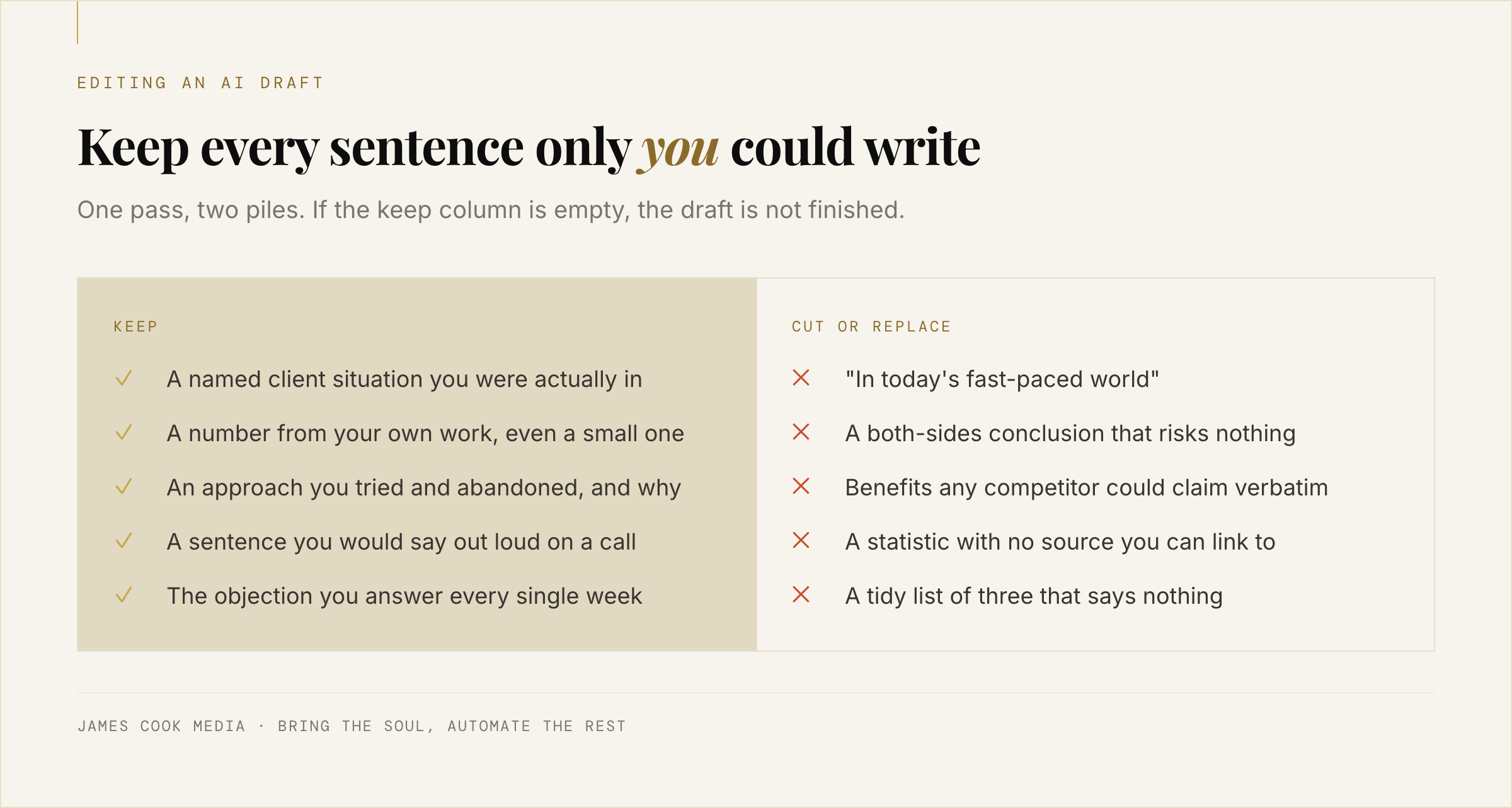 Checklist of what to keep and what to cut when editing an AI-written draft