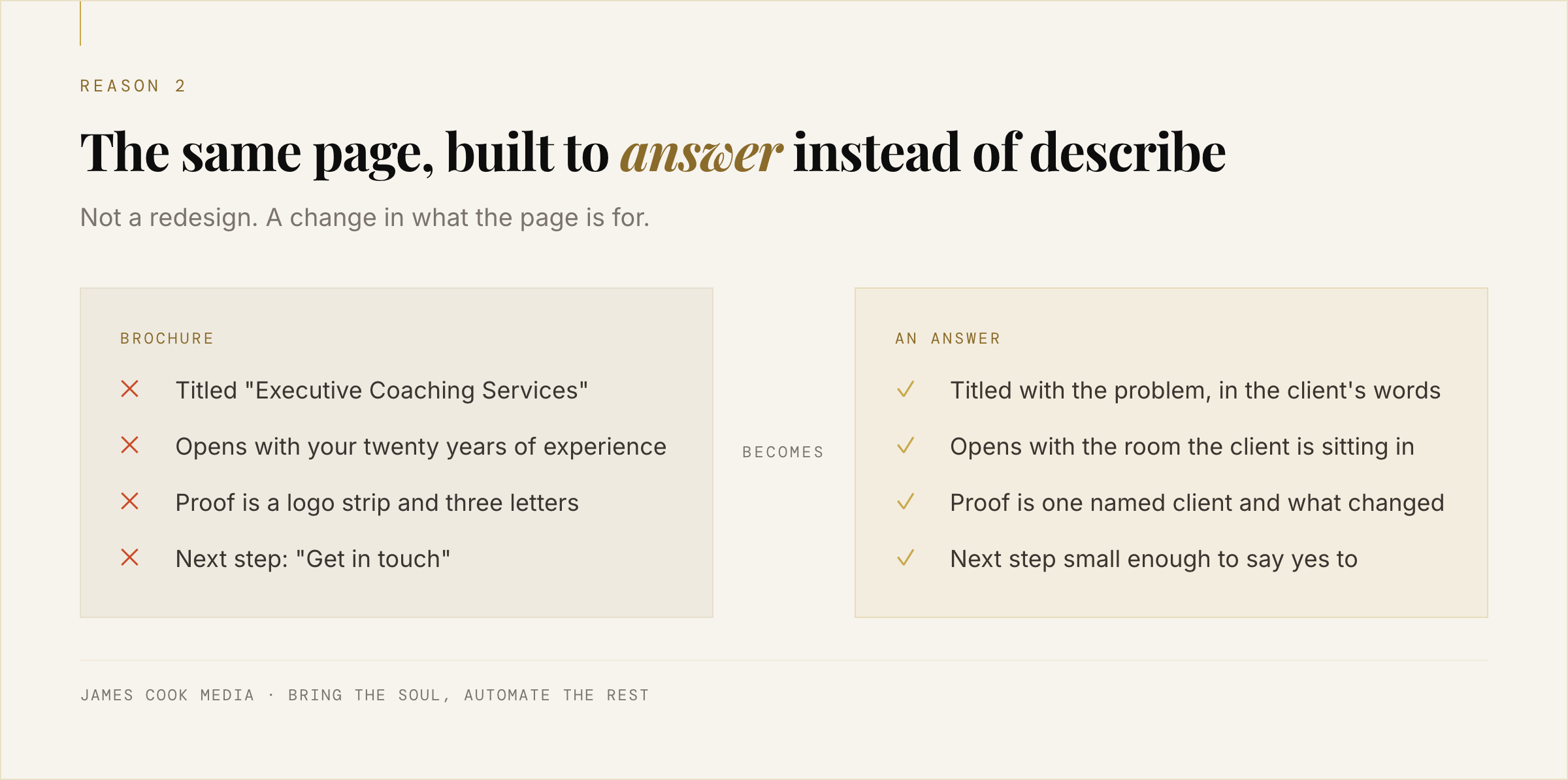 Comparison of a brochure service page and a page that answers a client question